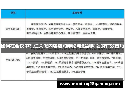 如何在会议中抓住关键内容应对辩论与迟到问题的有效技巧 如何在会议中抓住关键内容应对辩论与迟到问题的有效技巧