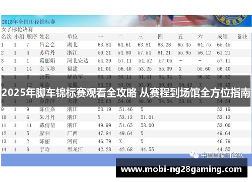2025年脚车锦标赛观看全攻略 从赛程到场馆全方位指南 2025年脚车锦标赛观看全攻略 从赛程到场馆全方位指南