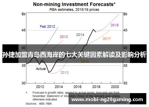 孙捷加盟青岛西海岸的七大关键因素解读及影响分析 孙捷加盟青岛西海岸的七大关键因素解读及影响分析