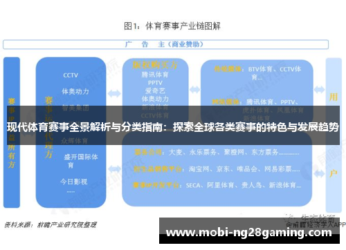 现代体育赛事全景解析与分类指南:探索全球各类赛事的特色与发展趋势 现代体育赛事全景解析与分类指南:探索全球各类赛事的特色与发展趋势