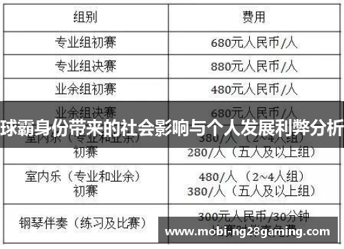 球霸身份带来的社会影响与个人发展利弊分析 球霸身份带来的社会影响与个人发展利弊分析