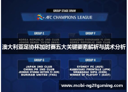 澳大利亚足协杯加时赛五大关键要素解析与战术分析