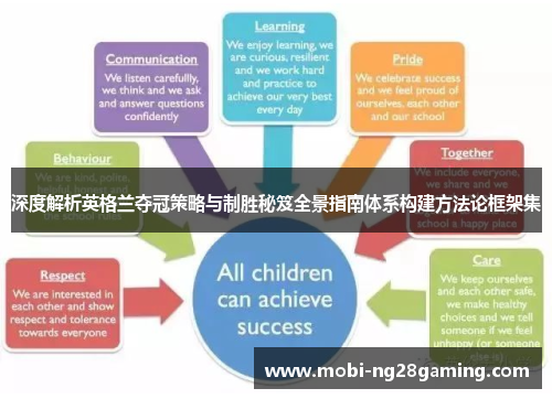 深度解析英格兰夺冠策略与制胜秘笈全景指南体系构建方法论框架集 深度解析英格兰夺冠策略与制胜秘笈全景指南体系构建方法论框架集