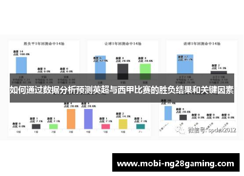 如何通过数据分析预测英超与西甲比赛的胜负结果和关键因素