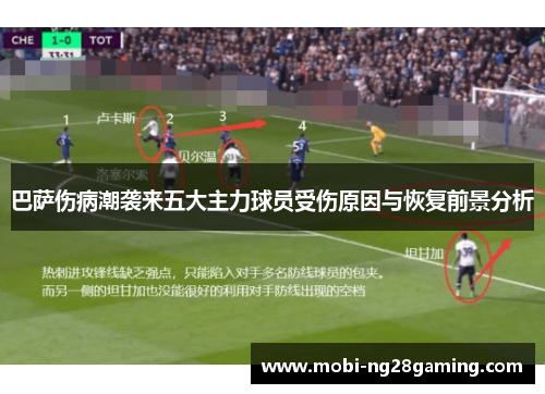 巴萨伤病潮袭来五大主力球员受伤原因与恢复前景分析 巴萨伤病潮袭来五大主力球员受伤原因与恢复前景分析