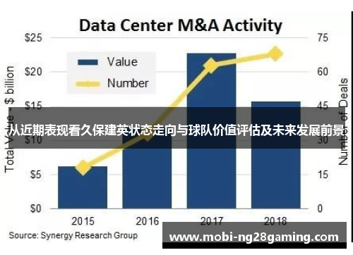 从近期表现看久保建英状态走向与球队价值评估及未来发展前景