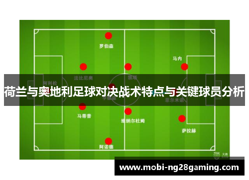 荷兰与奥地利足球对决战术特点与关键球员分析